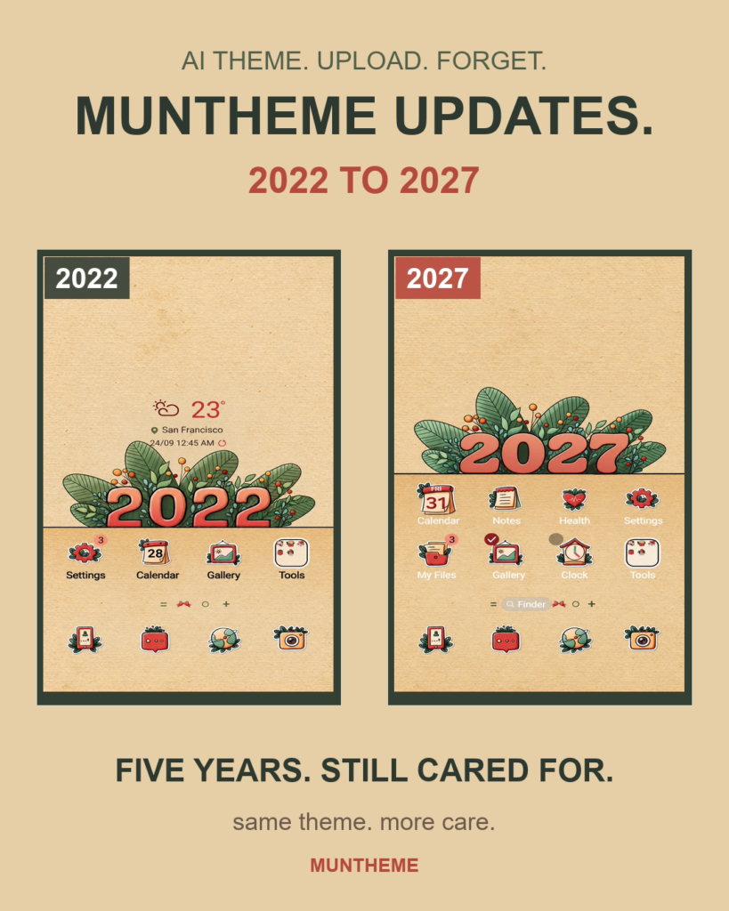 Side-by-side comparison of the MunTheme Samsung theme in its 2022 and 2027 versions